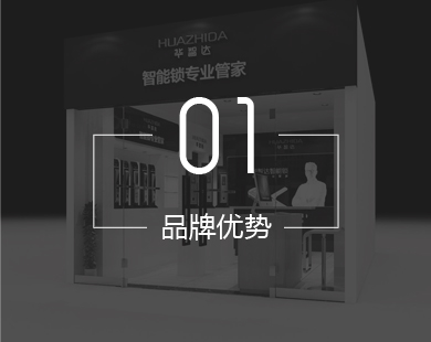 图片展示